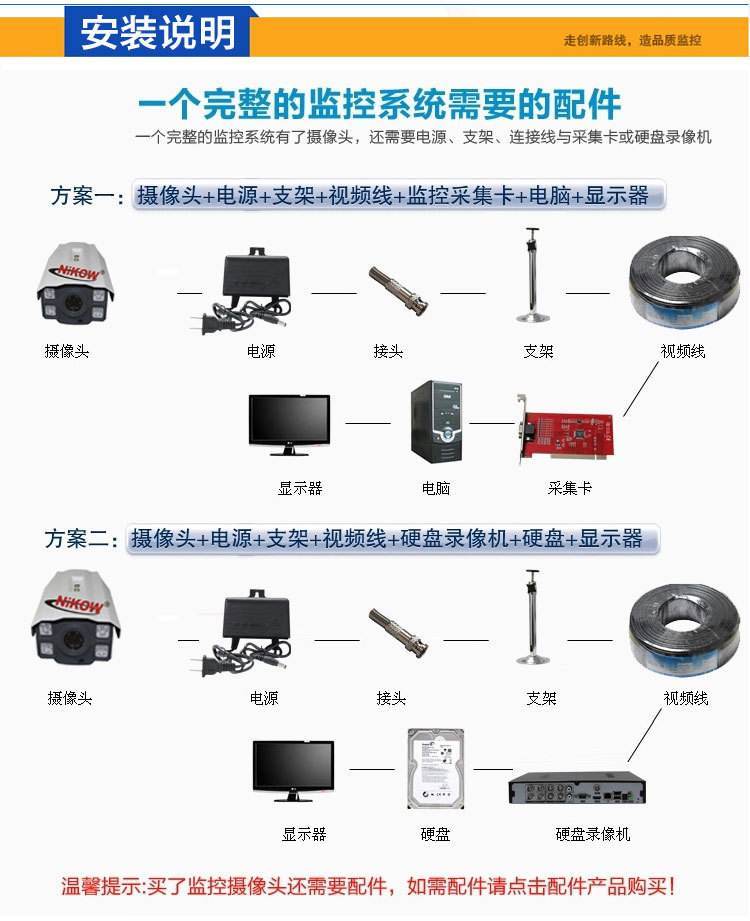 防盜報(bào)警系統(tǒng)